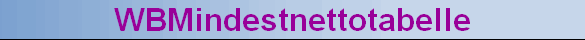 WBMindestnettotabelle
